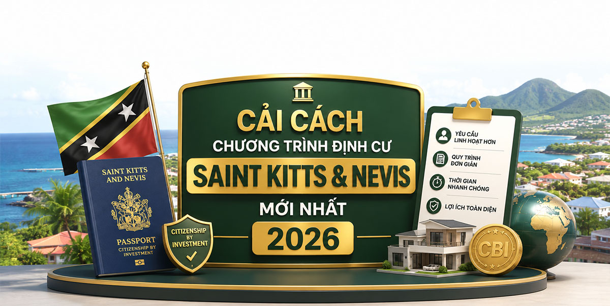 Cải Cách Chương Trình Định Cư Saint Kitts & Nevis